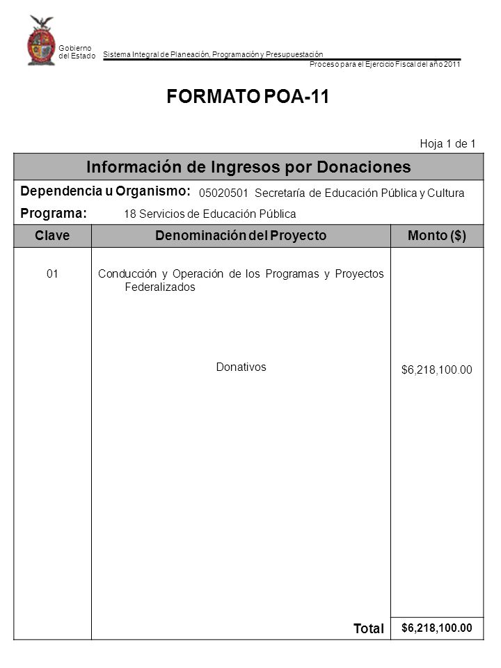 Información de Ingresos por Donaciones Denominación del Proyecto