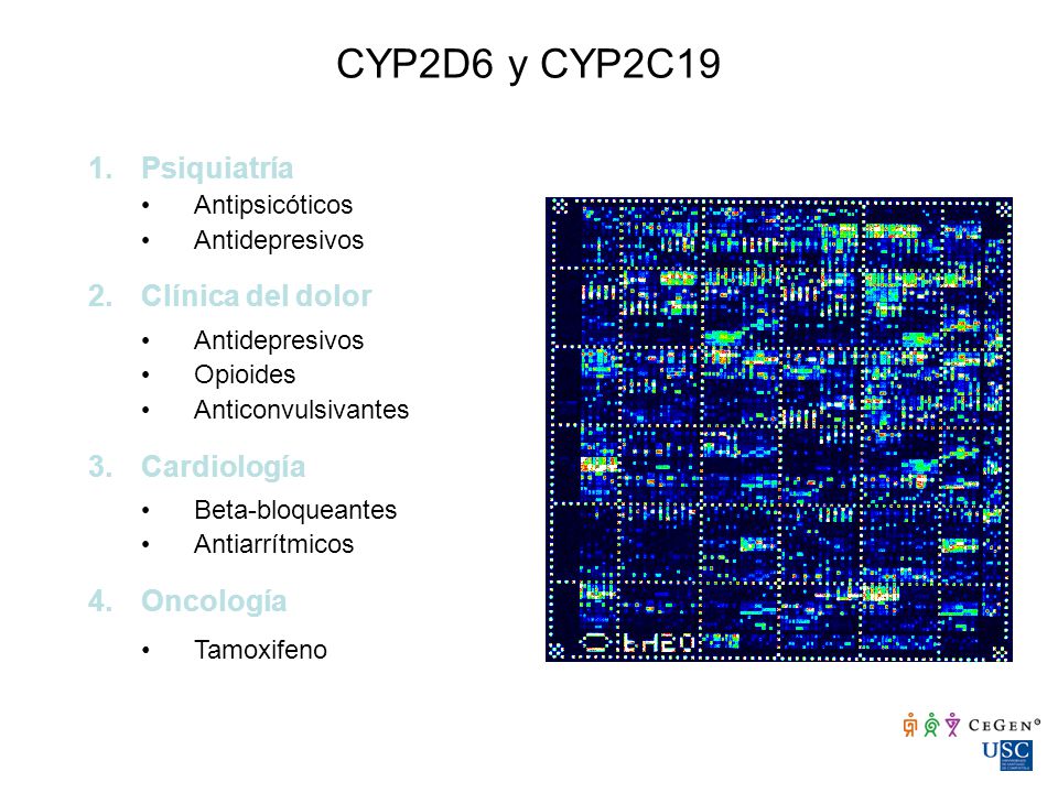 CYP2D6 y CYP2C19 Psiquiatría Clínica del dolor Cardiología Oncología