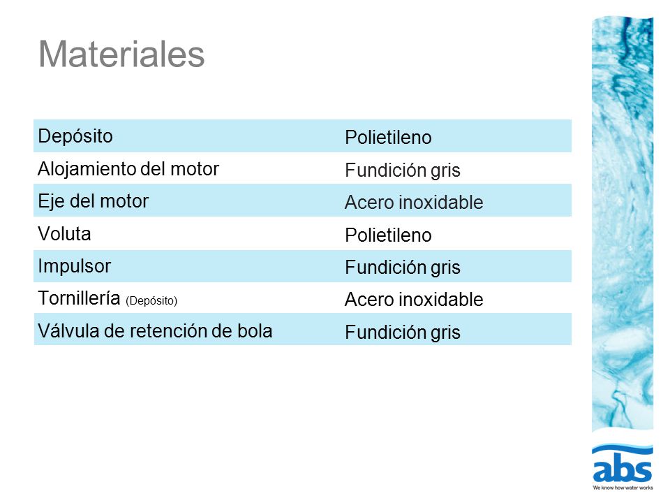 Materiales Depósito Polietileno Alojamiento del motor Fundición gris