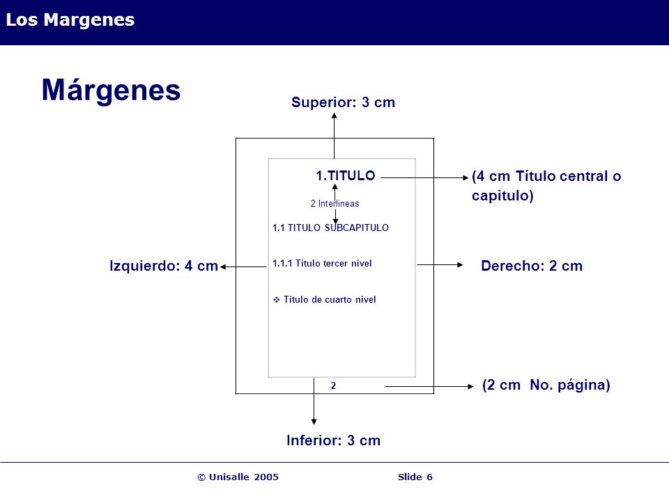 Márgenes Los Margenes Superior: 3 cm (4 cm Título central o capitulo)