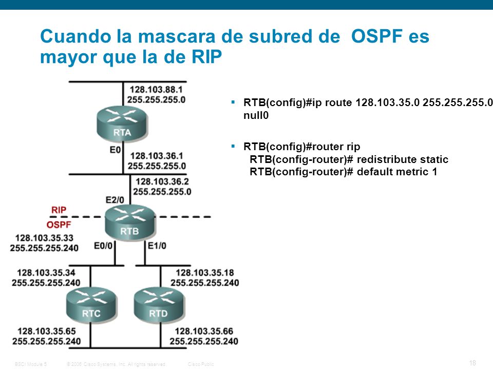 Cuando la mascara de subred de OSPF es mayor que la de RIP
