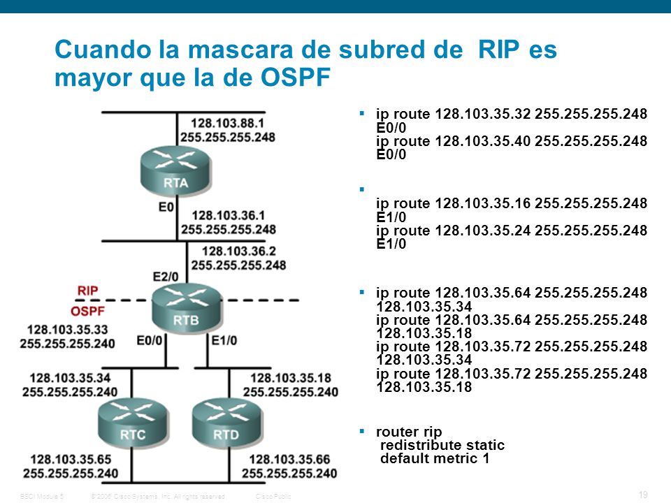Cuando la mascara de subred de RIP es mayor que la de OSPF