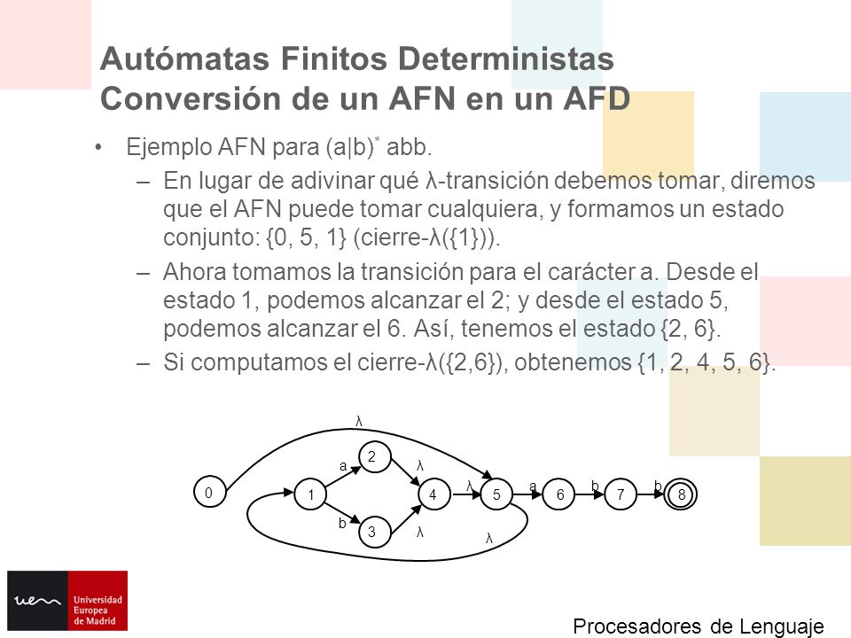 Autómatas Finitos Deterministas Conversión de un AFN en un AFD