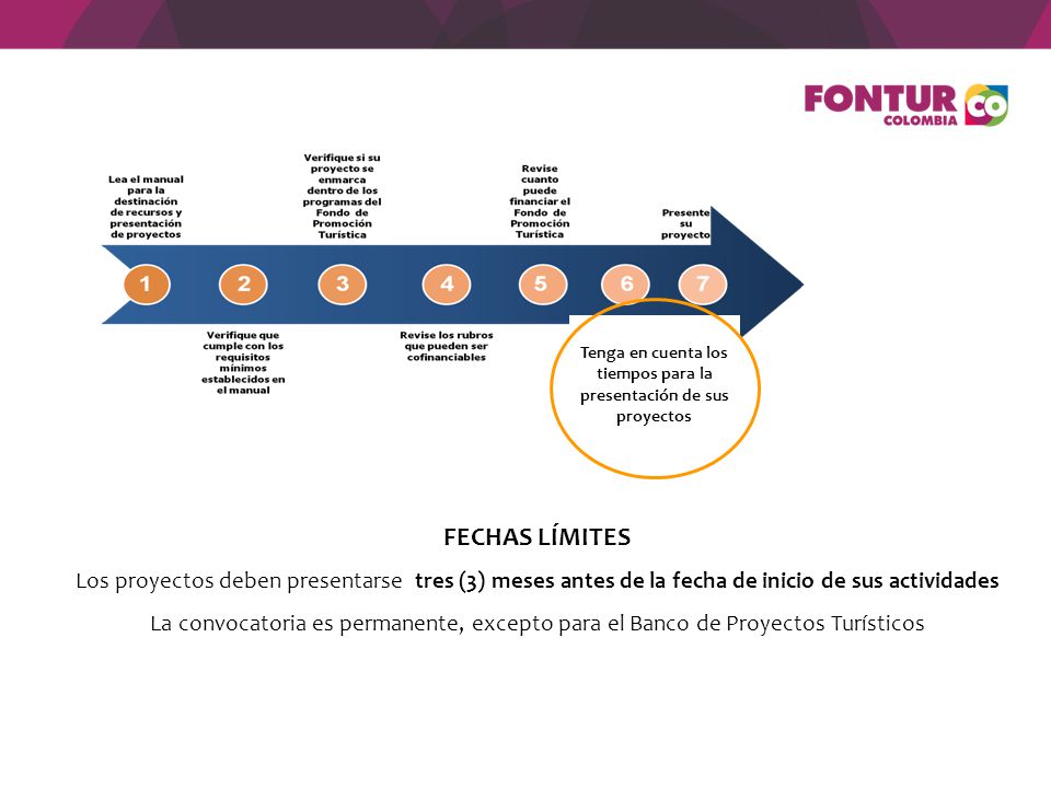 Tenga en cuenta los tiempos para la presentación de sus proyectos