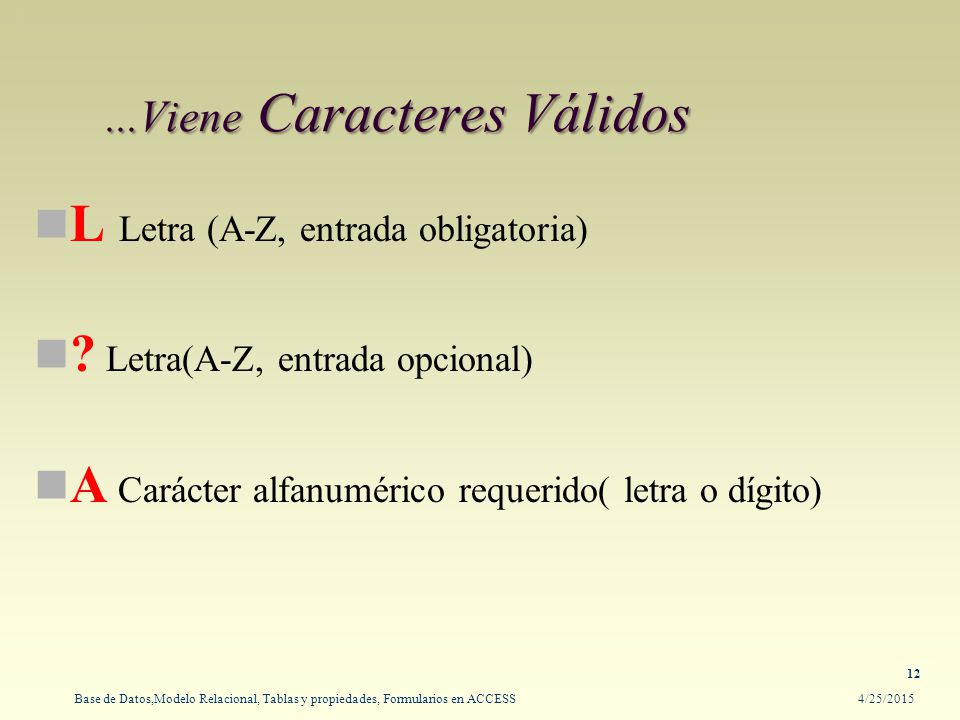 ...Viene Caracteres Válidos