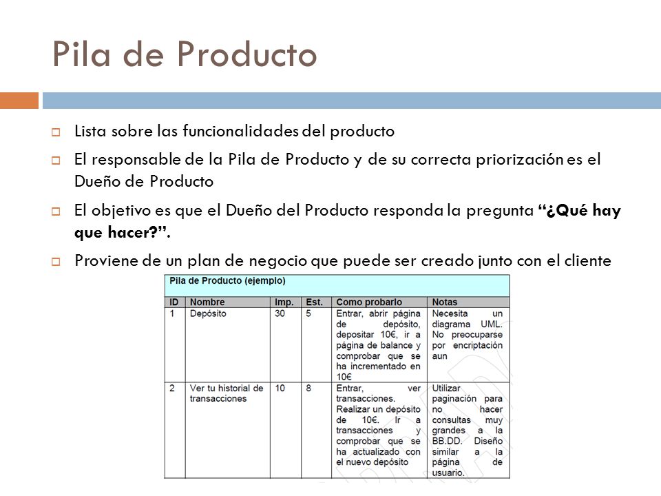 Pila de Producto Lista sobre las funcionalidades del producto