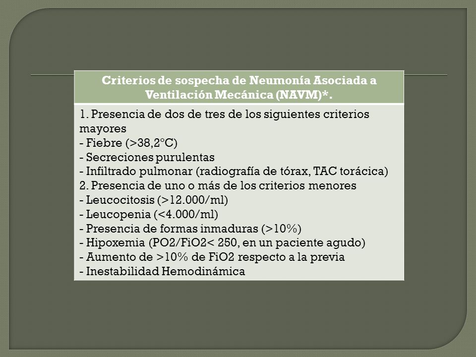 Criterios de sospecha de Neumonía Asociada a Ventilación Mecánica (NAVM)*.