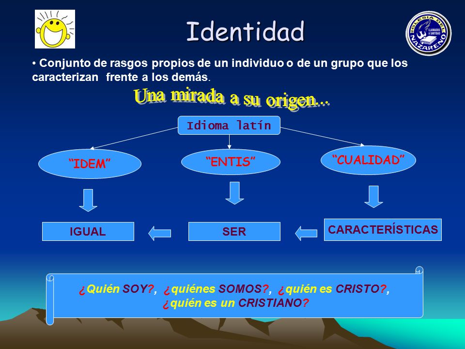 ¿Quién SOY , ¿quiénes SOMOS , ¿quién es CRISTO ,