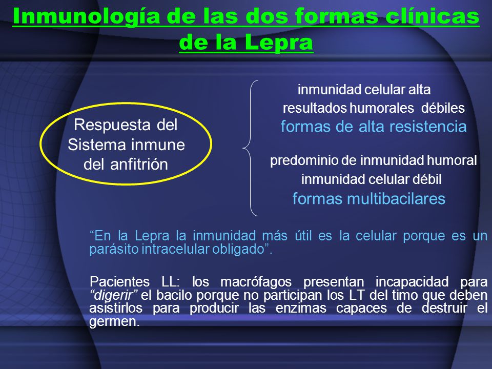 Inmunología de las dos formas clínicas de la Lepra