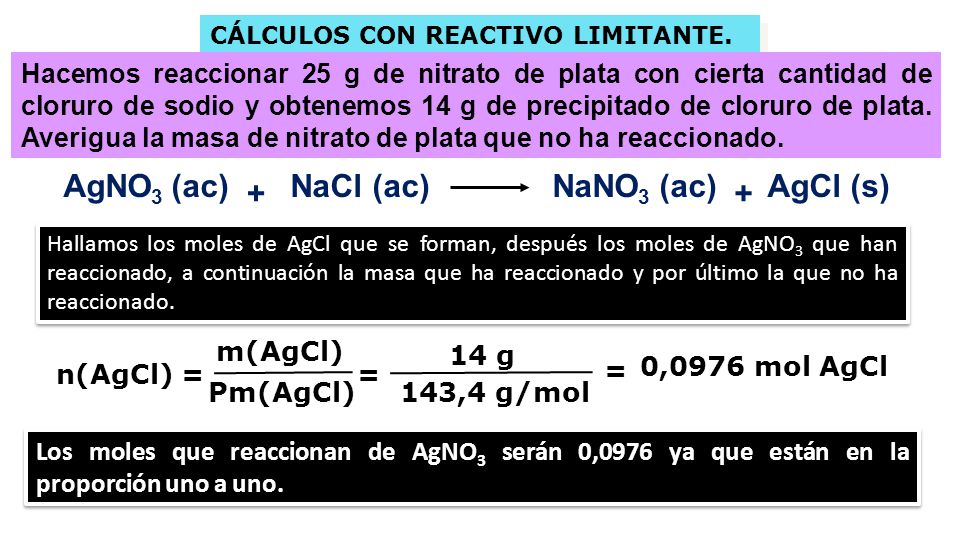 AgNO3 (ac) NaCl (ac) NaNO3 (ac) AgCl (s) + +