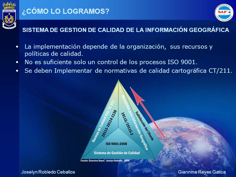 ¿CÓMO LO LOGRAMOS SISTEMA DE GESTION DE CALIDAD DE LA INFORMACIÓN GEOGRÁFICA.