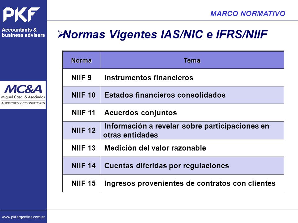 Normas Vigentes IAS/NIC e IFRS/NIIF