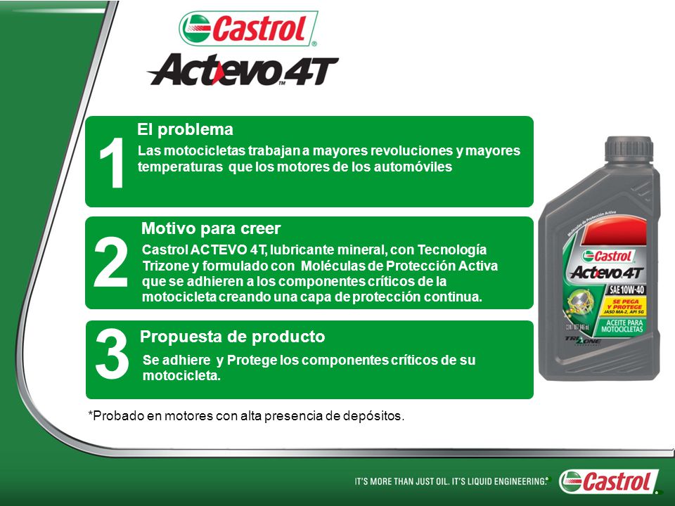 THE PROBLEM SET-UP THE RTB El problema Motivo para creer