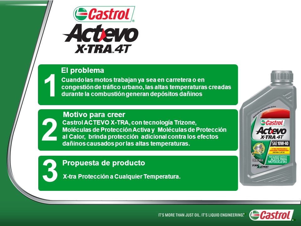 THE PROBLEM SET-UP THE RTB El problema Motivo para creer