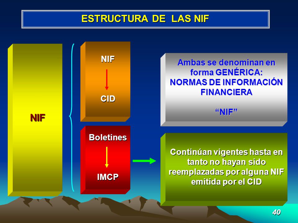 Ambas se denominan en forma GENÉRICA: NORMAS DE INFORMACIÓN FINANCIERA