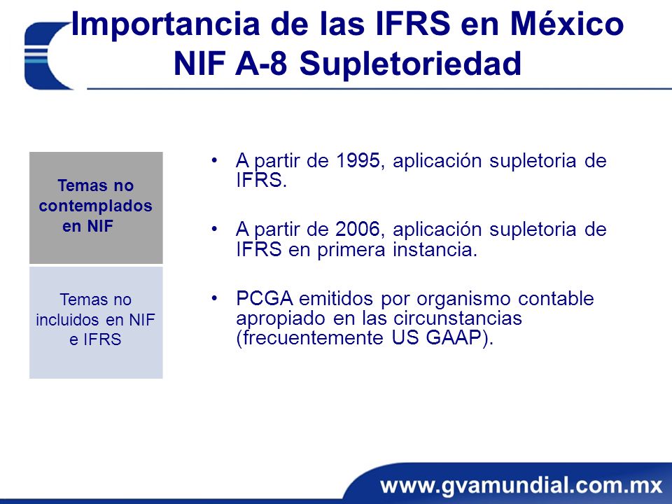 Importancia de las IFRS en México NIF A-8 Supletoriedad
