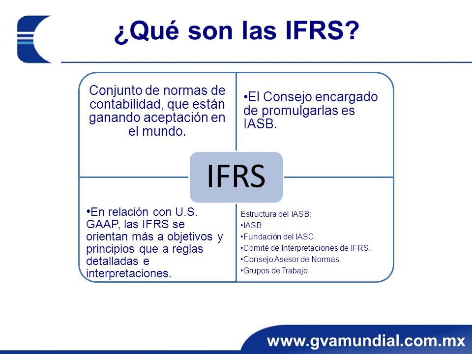 ¿Qué son las IFRS IFRS. Conjunto de normas de contabilidad, que están ganando aceptación en el mundo.