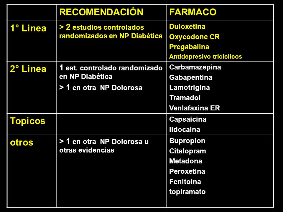 Diabetes en venezuela