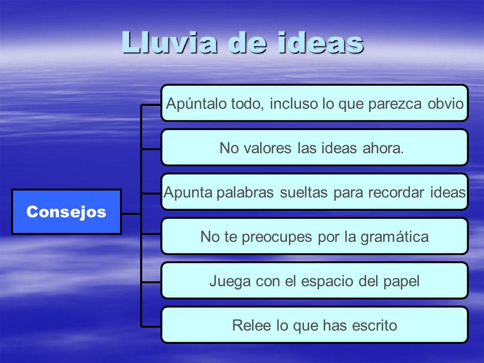 Lluvia de ideas Consejos Apúntalo todo, incluso lo que parezca obvio