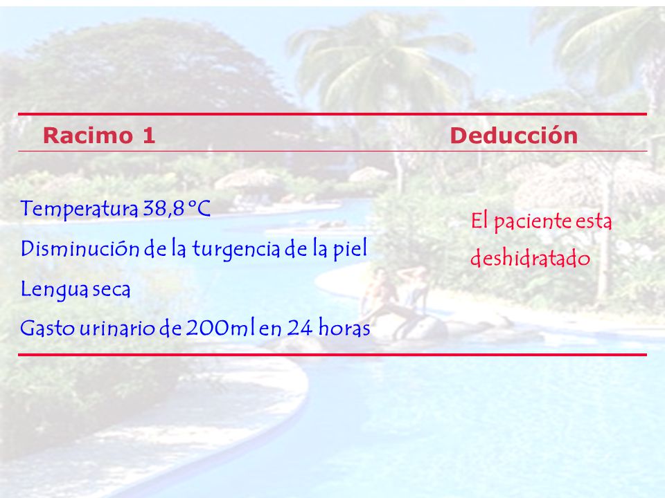 Racimo 1 Deducción. Temperatura 38,8 ºC. Disminución de la turgencia de la piel. Lengua seca. Gasto urinario de 200ml en 24 horas.