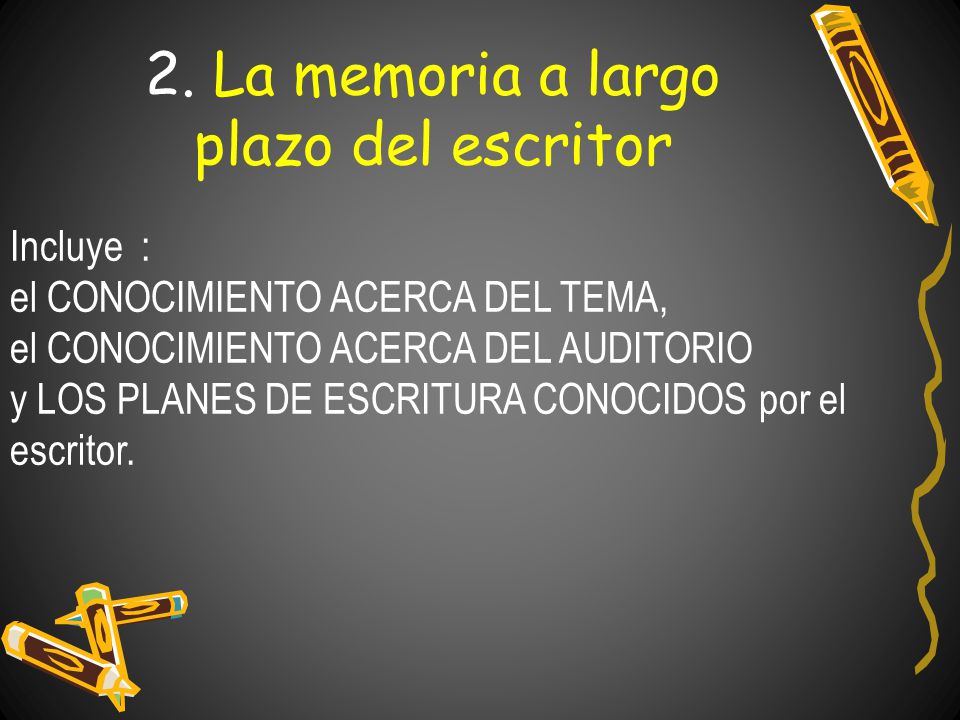 2. La memoria a largo plazo del escritor