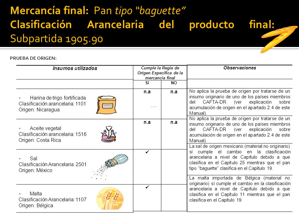 Cumple la Regla de Origen Específica de la mercancía final