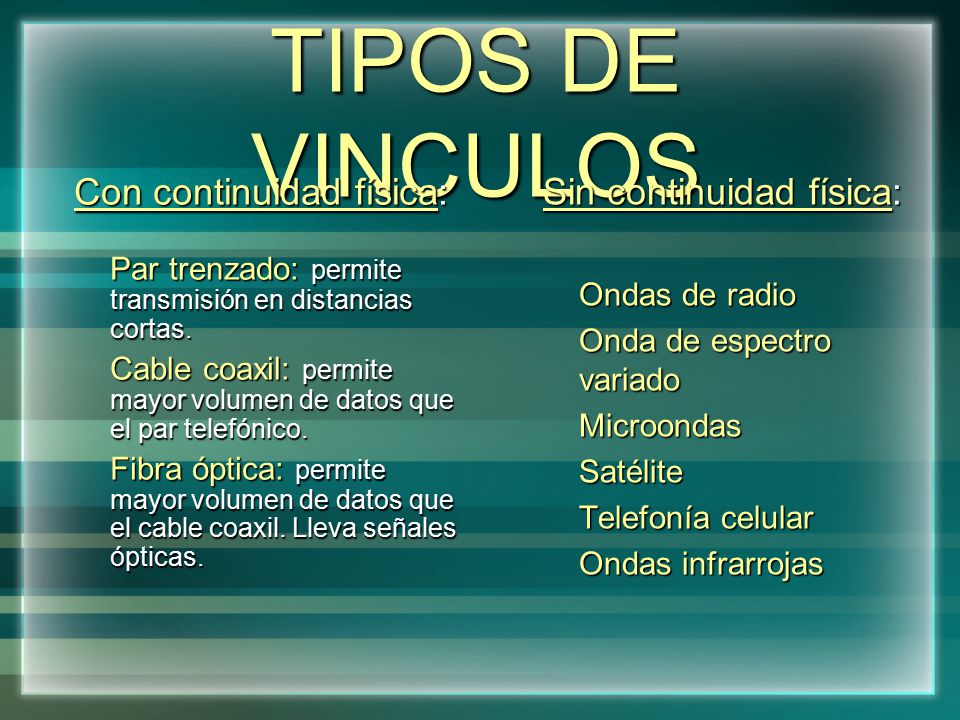 TIPOS DE VINCULOS Sin continuidad física: Con continuidad física: