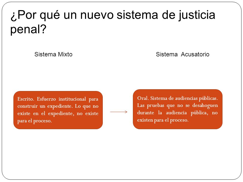 ¿Por qué un nuevo sistema de justicia penal. Sistema Mixto