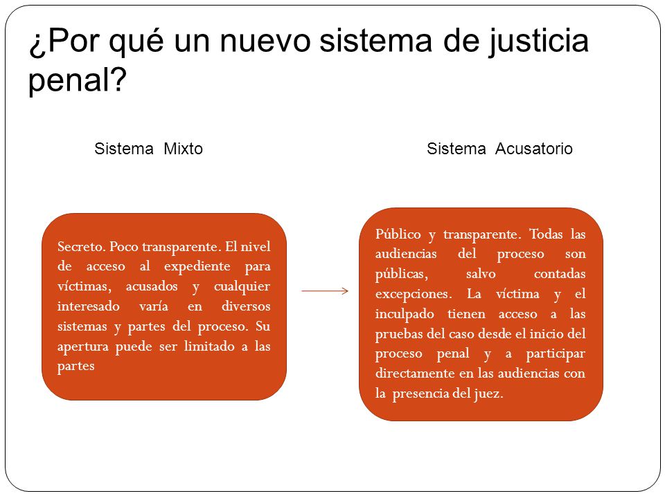 ¿Por qué un nuevo sistema de justicia penal. Sistema Mixto