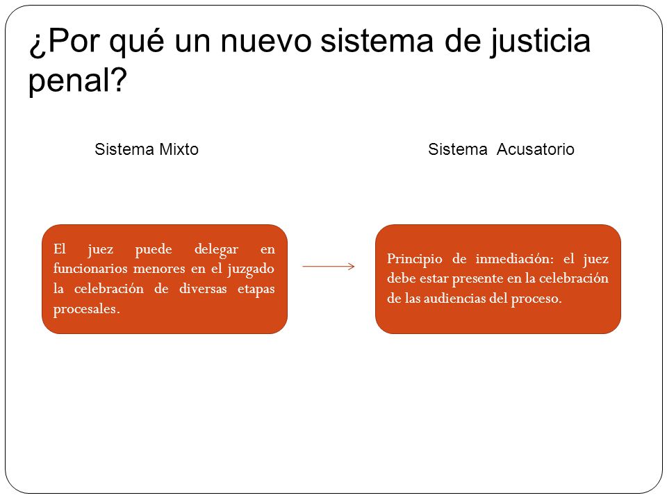 ¿Por qué un nuevo sistema de justicia penal. Sistema Mixto