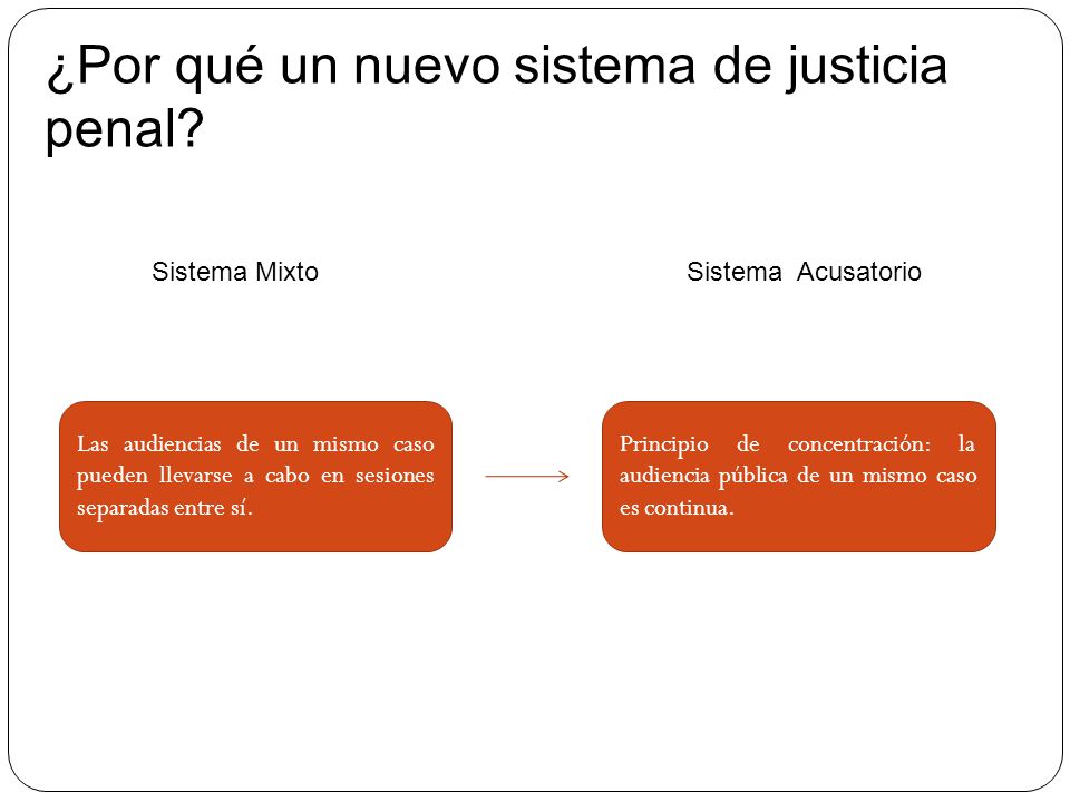 ¿Por qué un nuevo sistema de justicia penal. Sistema Mixto