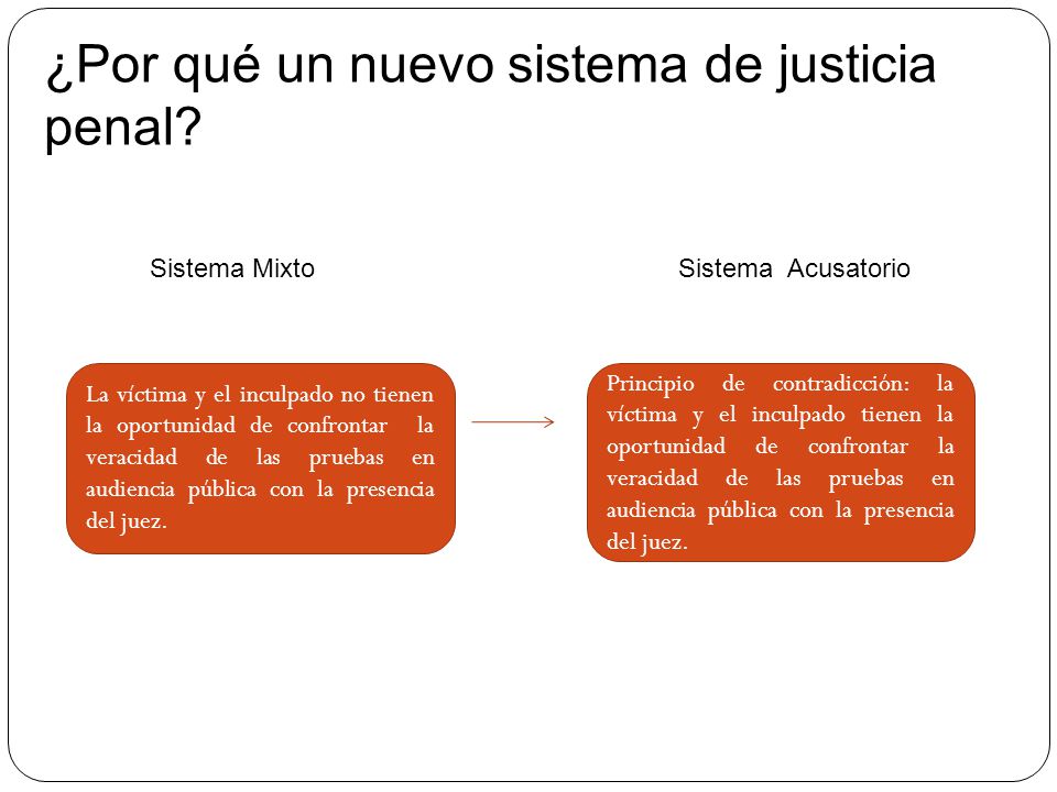 ¿Por qué un nuevo sistema de justicia penal. Sistema Mixto