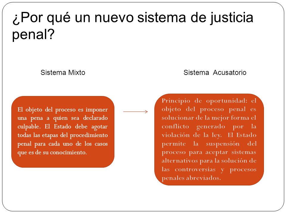 ¿Por qué un nuevo sistema de justicia penal. Sistema Mixto