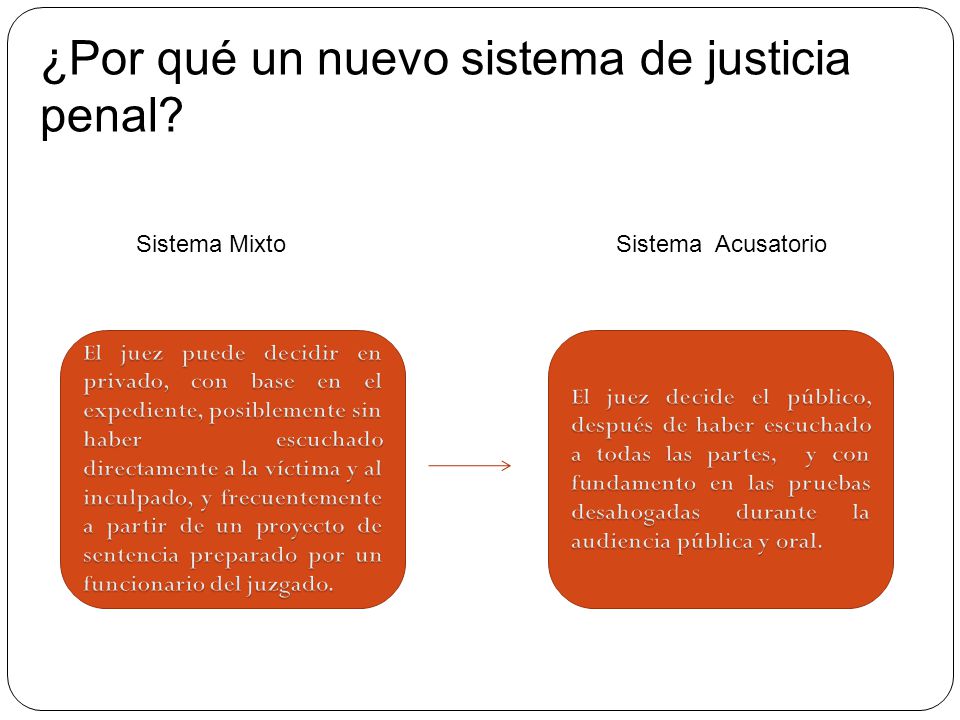 ¿Por qué un nuevo sistema de justicia penal. Sistema Mixto