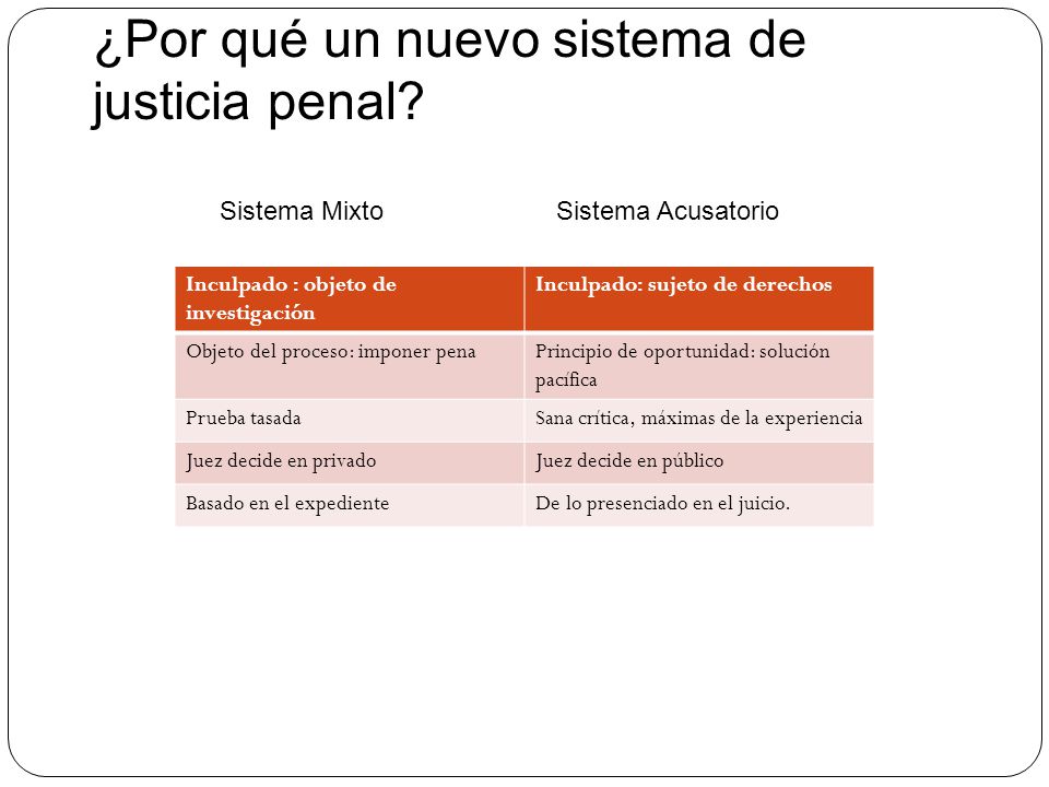 ¿Por qué un nuevo sistema de justicia penal. Sistema Mixto