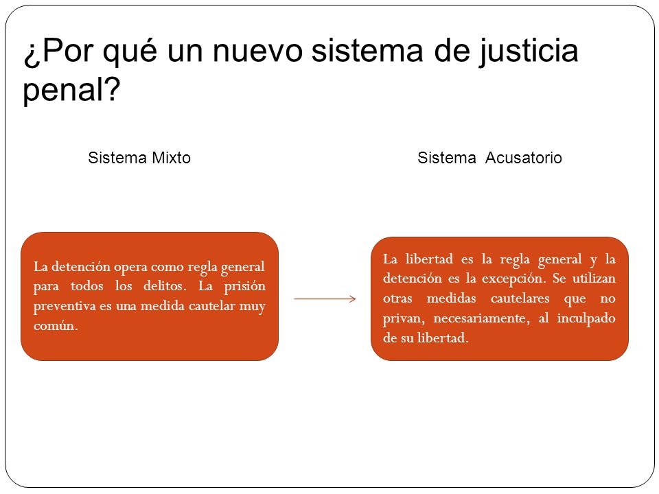 ¿Por qué un nuevo sistema de justicia penal. Sistema Mixto