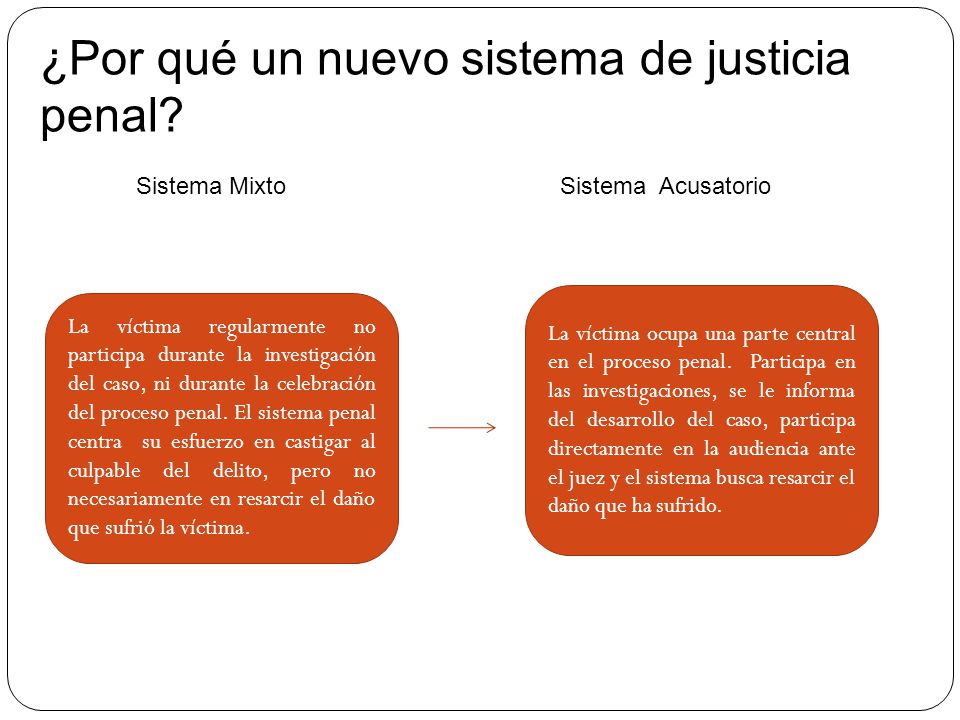 ¿Por qué un nuevo sistema de justicia penal. Sistema Mixto