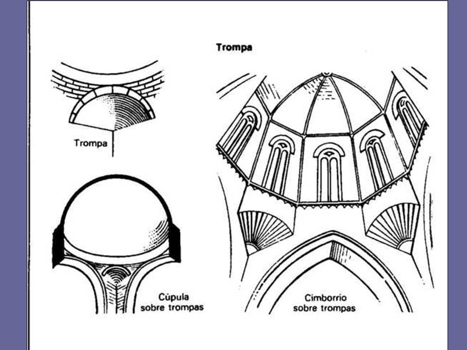 En la arquitectura persa y en la romana, el paso de una estructura cuadrangular a otra circular se había efectuado mediante la solución de ochavar el cuadrado con pequeñas bovedillas semicónicas (TROMPAS) proyectadas hacia fuera del muro para enlazar con la cúpula.