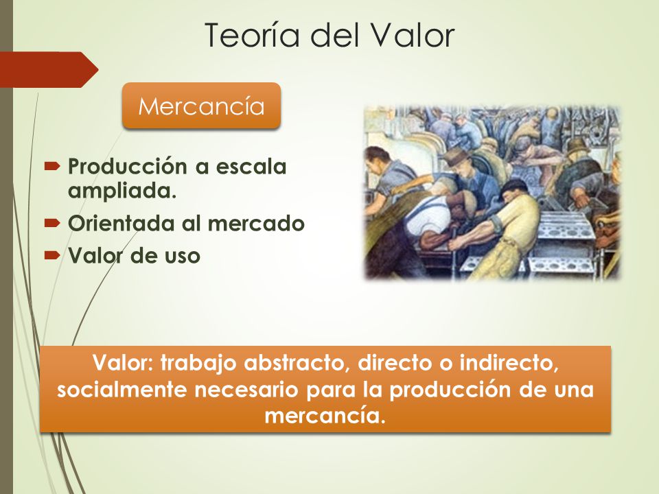 Teoría del Valor Mercancía Producción a escala ampliada.