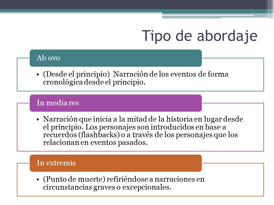 Tipo de abordaje (Desde el principio) Narración de los eventos de forma cronológica desde el principio.
