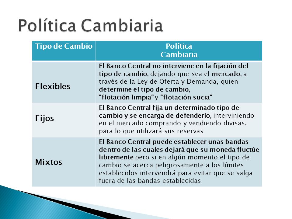 Política Cambiaria Flexibles Fijos Mixtos Tipo de Cambio Política
