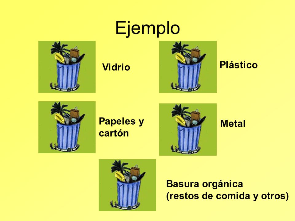 Ejemplo Plástico Vidrio Papeles y Metal cartón Basura orgánica