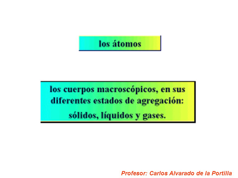 Profesor: Carlos Alvarado de la Portilla