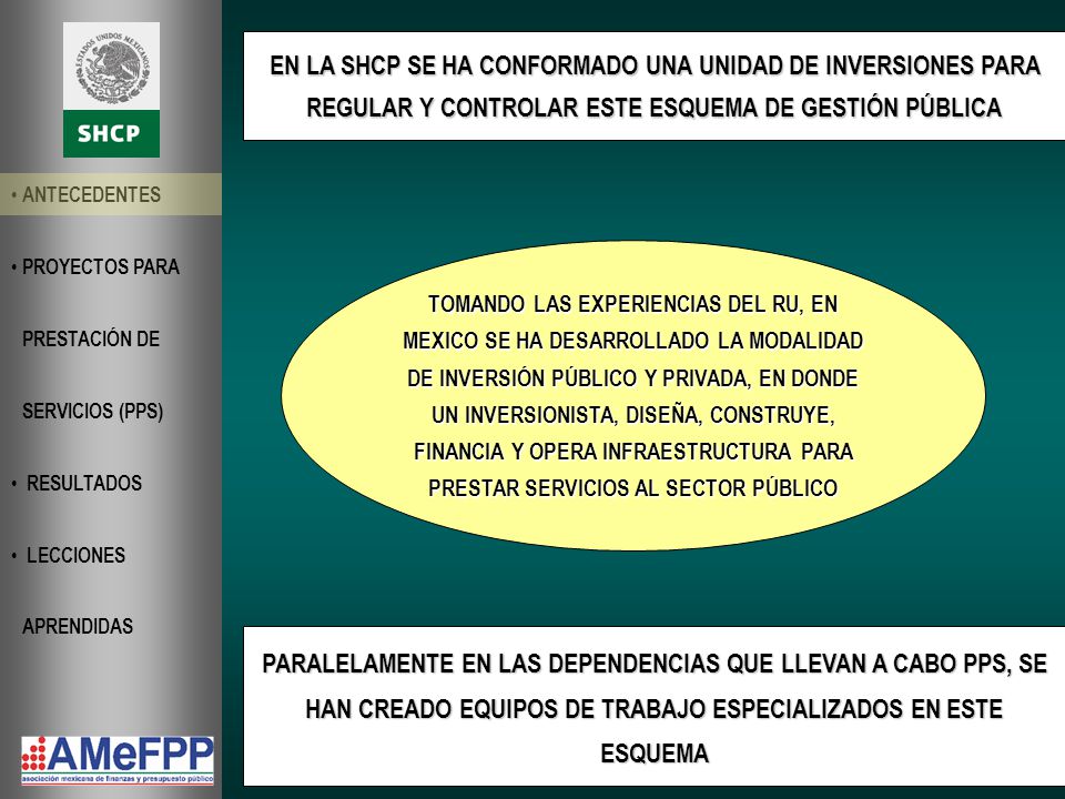 EN LA SHCP SE HA CONFORMADO UNA UNIDAD DE INVERSIONES PARA REGULAR Y CONTROLAR ESTE ESQUEMA DE GESTIÓN PÚBLICA