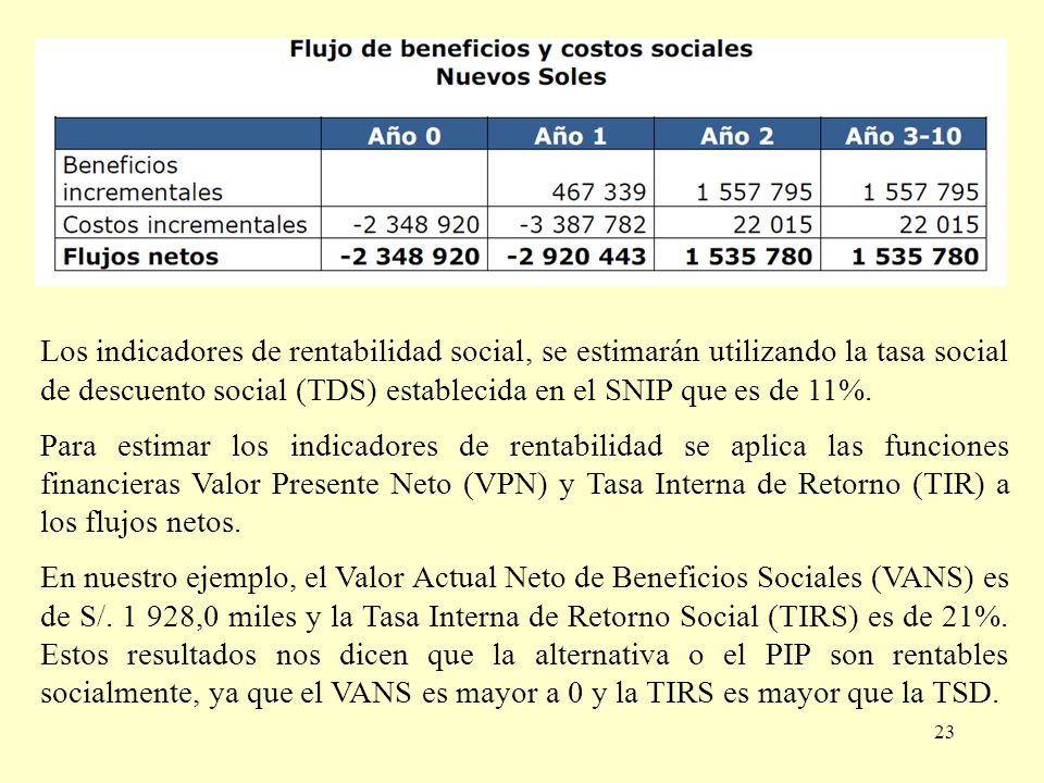 Los indicadores de rentabilidad social, se estimarán utilizando la tasa social de descuento social (TDS) establecida en el SNIP que es de 11%.