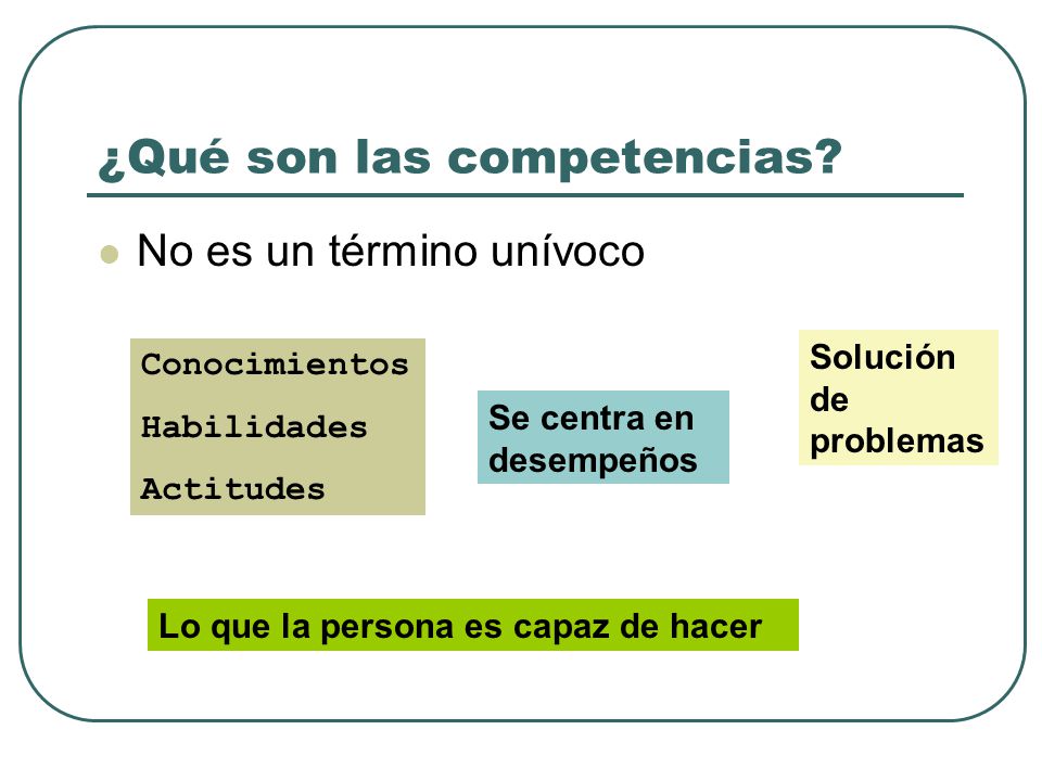 ¿Qué son las competencias