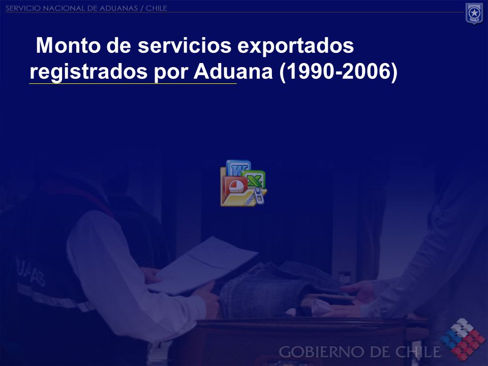 Monto de servicios exportados registrados por Aduana ( )