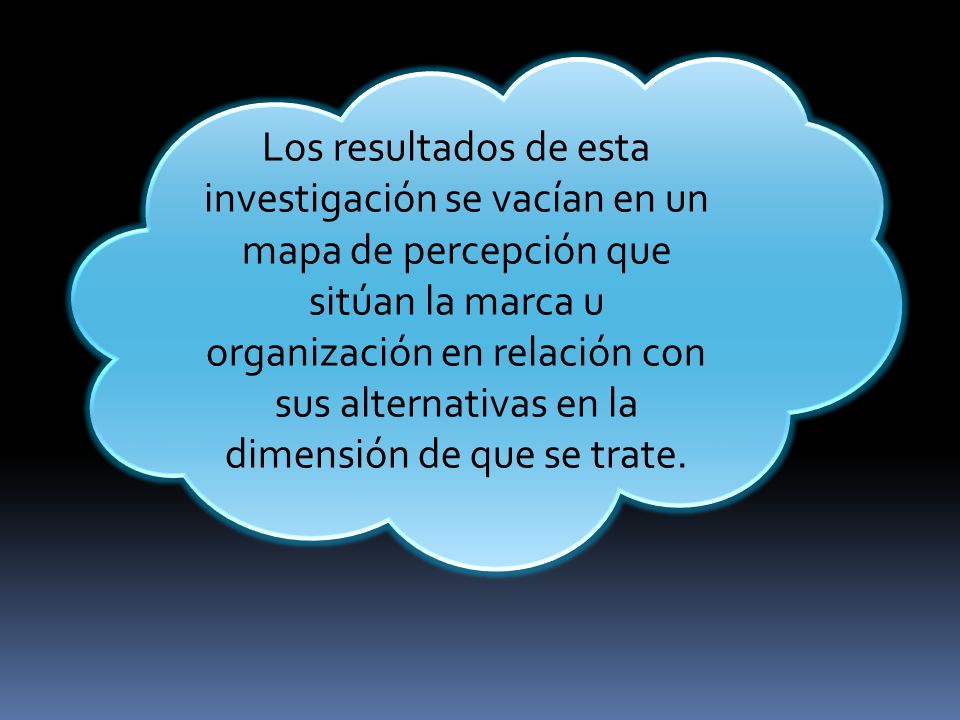 Los resultados de esta investigación se vacían en un mapa de percepción que sitúan la marca u organización en relación con sus alternativas en la dimensión de que se trate.