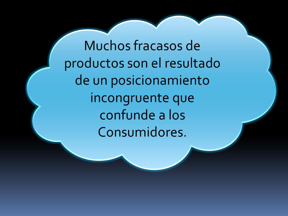 Muchos fracasos de productos son el resultado de un posicionamiento incongruente que confunde a los Consumidores.