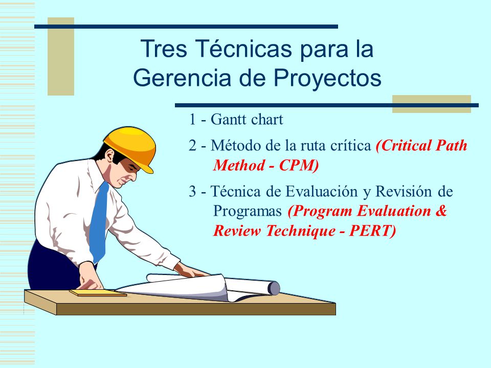 Tres Técnicas para la Gerencia de Proyectos 1 - Gantt chart